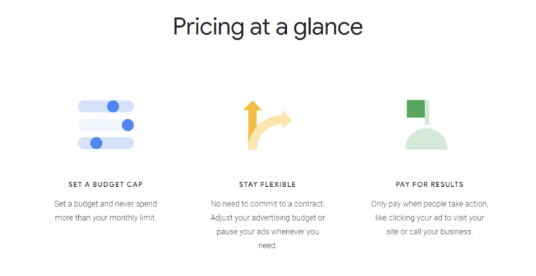 pricing at a glance